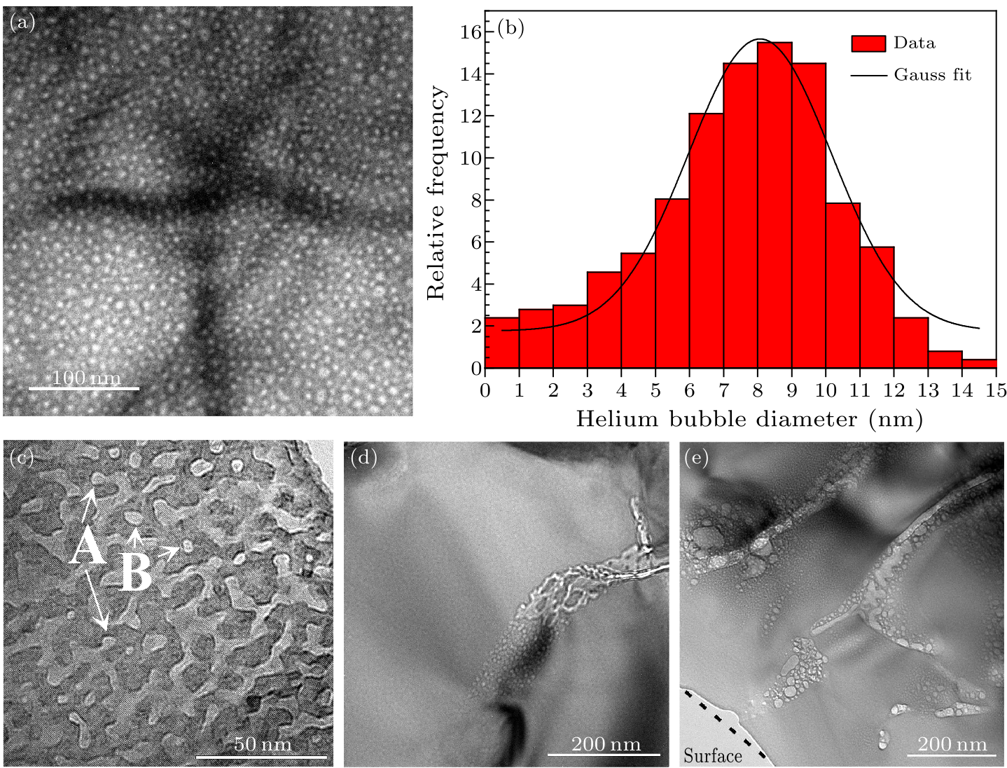 cpl-37-5-056101-fig3.png