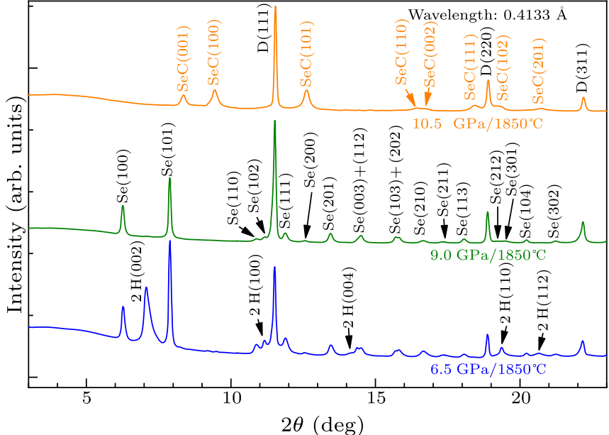 cpl-37-5-058101-fig1.png