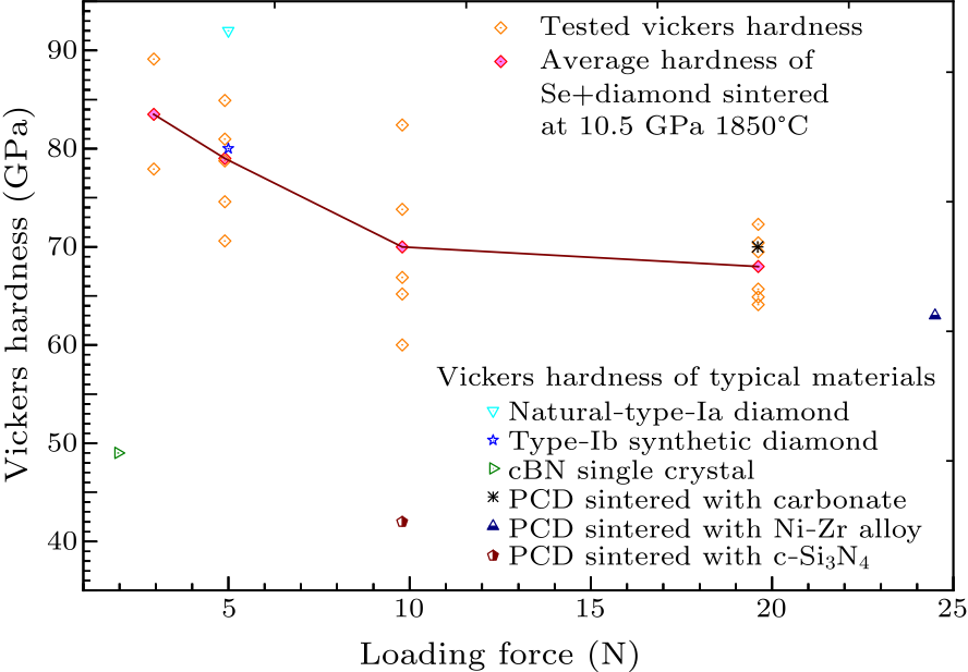 cpl-37-5-058101-fig4.png