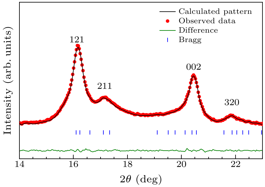 cpl-37-5-058201-fig2.png