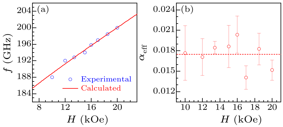 cpl-37-5-058501-fig4.png