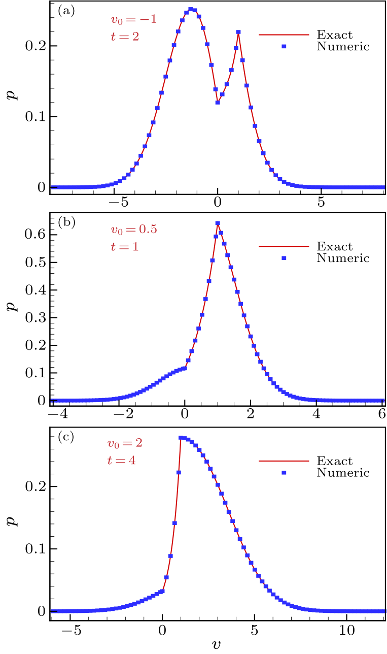 cpl-37-6-060201-fig1.png