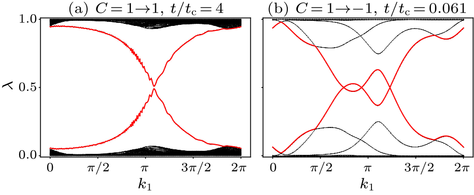 cpl-37-6-060301-fig5.png