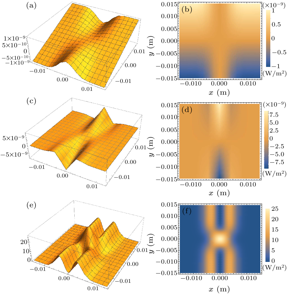 cpl-37-6-064101-fig2.png