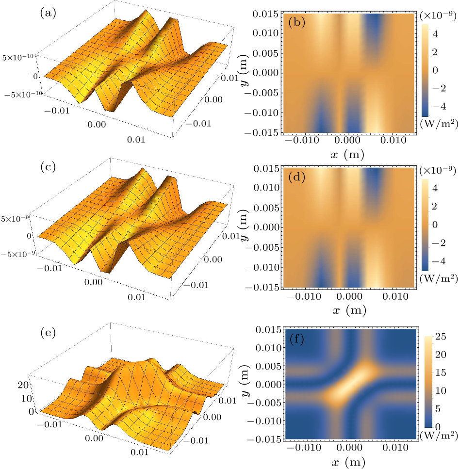 cpl-37-6-064101-fig3.png