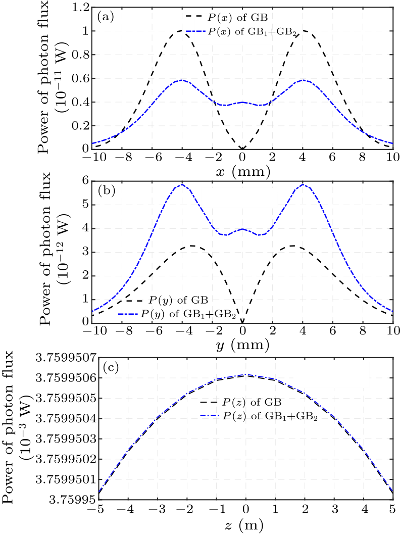 cpl-37-6-064101-fig4.png