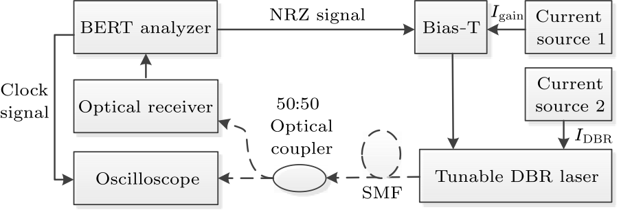 cpl-37-6-064201-fig6.png