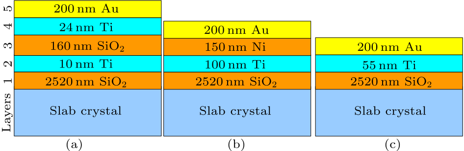 cpl-37-6-064203-fig2.png