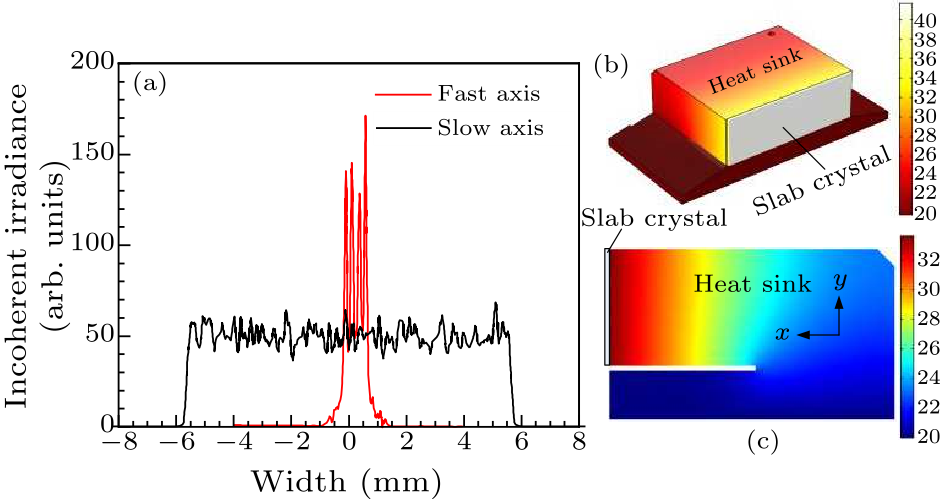 cpl-37-6-064203-fig5.png