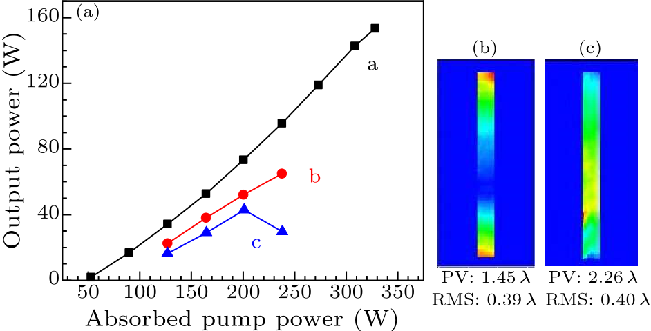 cpl-37-6-064203-fig6.png