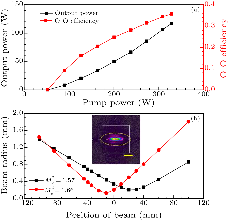 cpl-37-6-064203-fig8.png