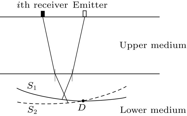 cpl-37-6-064301-fig4.png