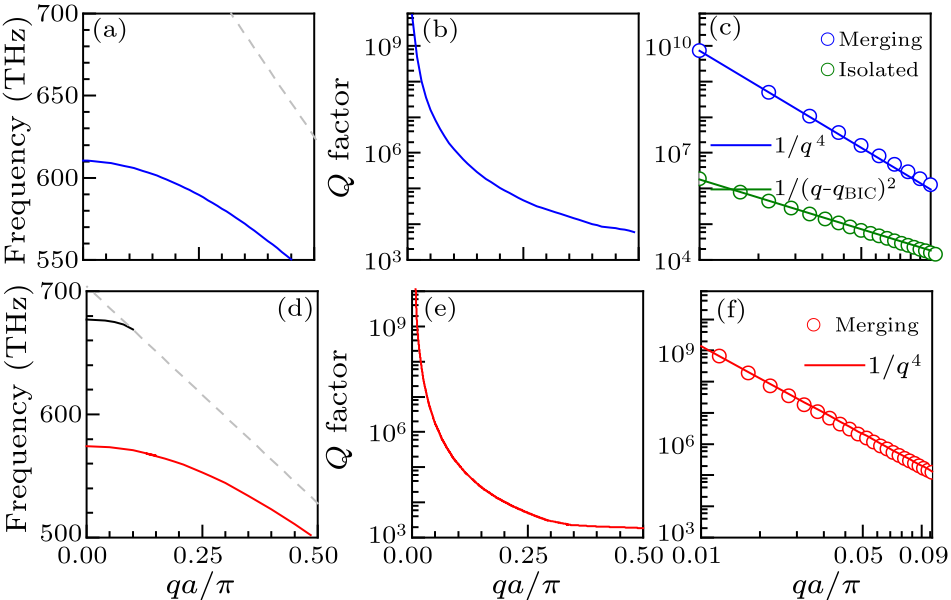 cpl-37-6-067802-fig4.png