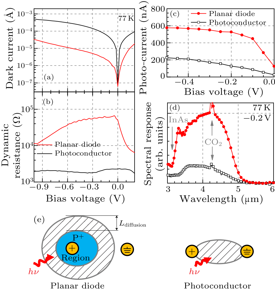 cpl-37-6-068501-fig3.png