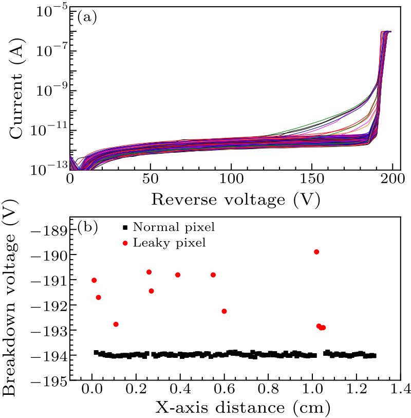 cpl-37-6-068502-fig2.png