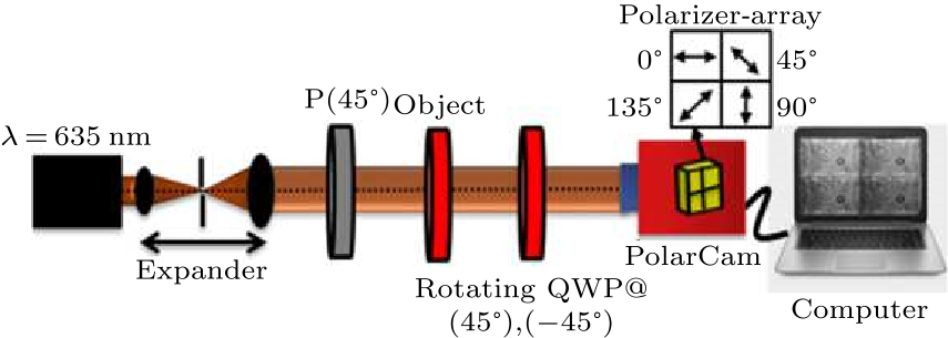 cpl-37-7-074201-fig5.png