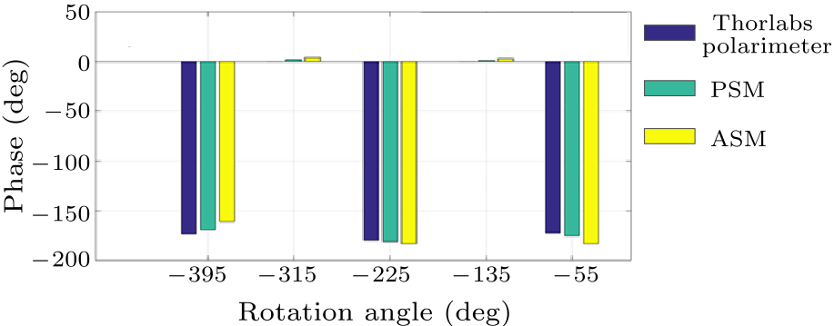 cpl-37-7-074201-fig7.png