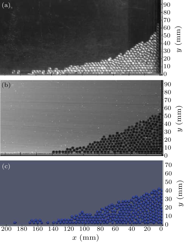 cpl-37-7-074502-fig2.png