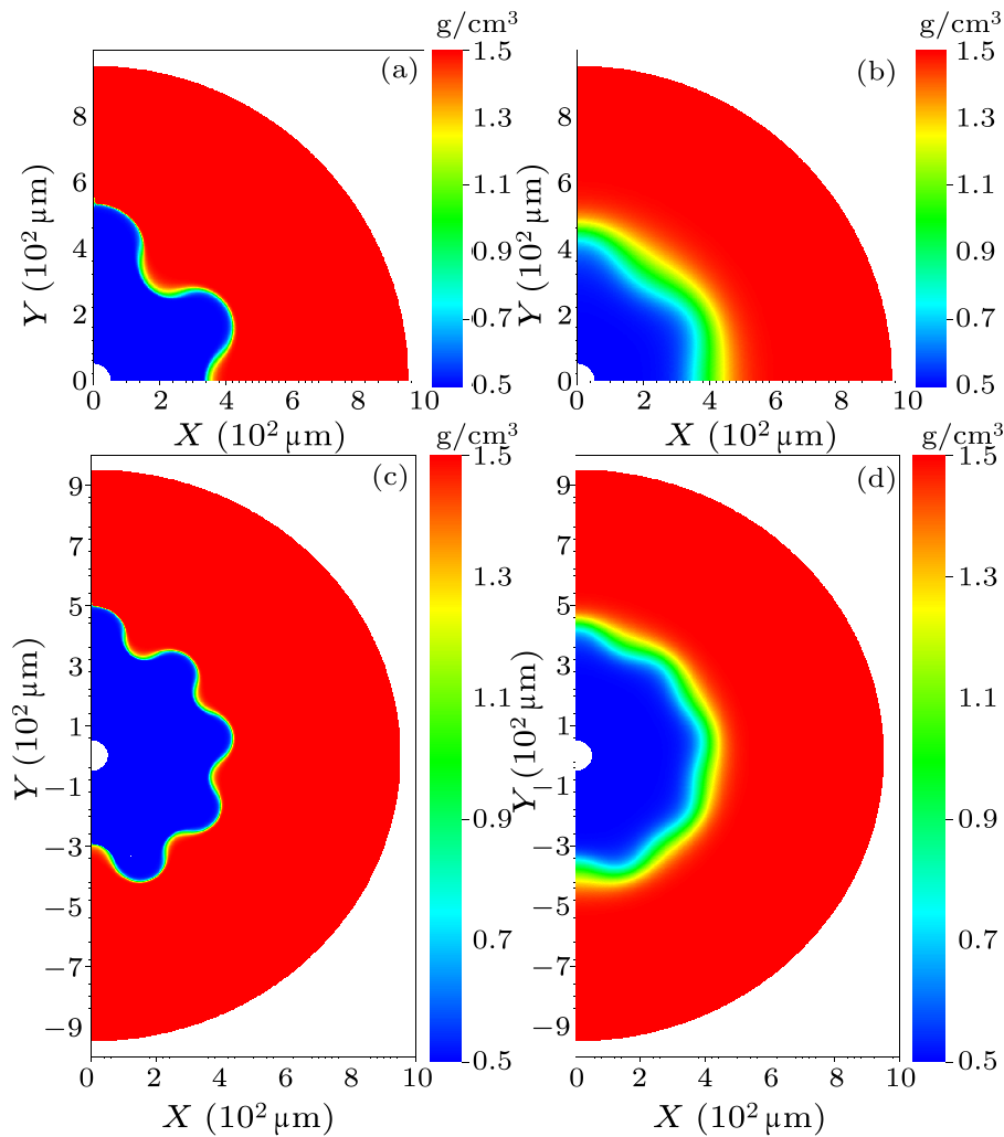 cpl-37-7-075201-fig1.png