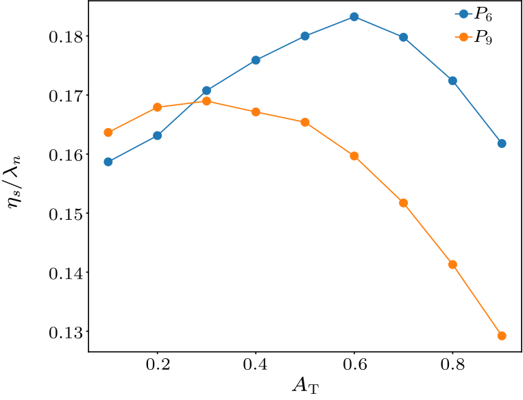 cpl-37-7-075201-fig6.png