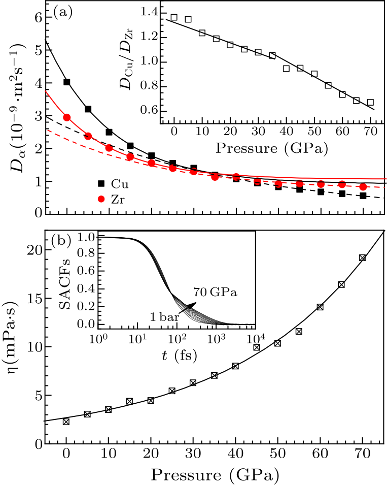 cpl-37-7-076201-fig1.png