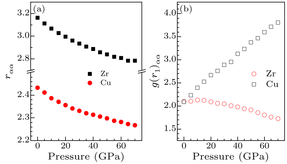 cpl-37-7-076201-fig3.png