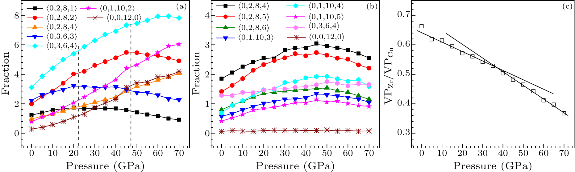 cpl-37-7-076201-fig4.png