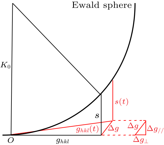 cpl-37-7-076301-fig1.png