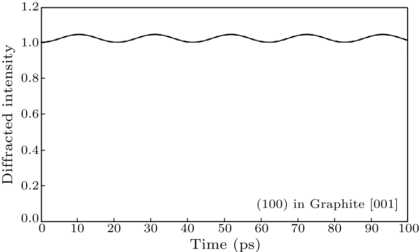 cpl-37-7-076301-fig3.png