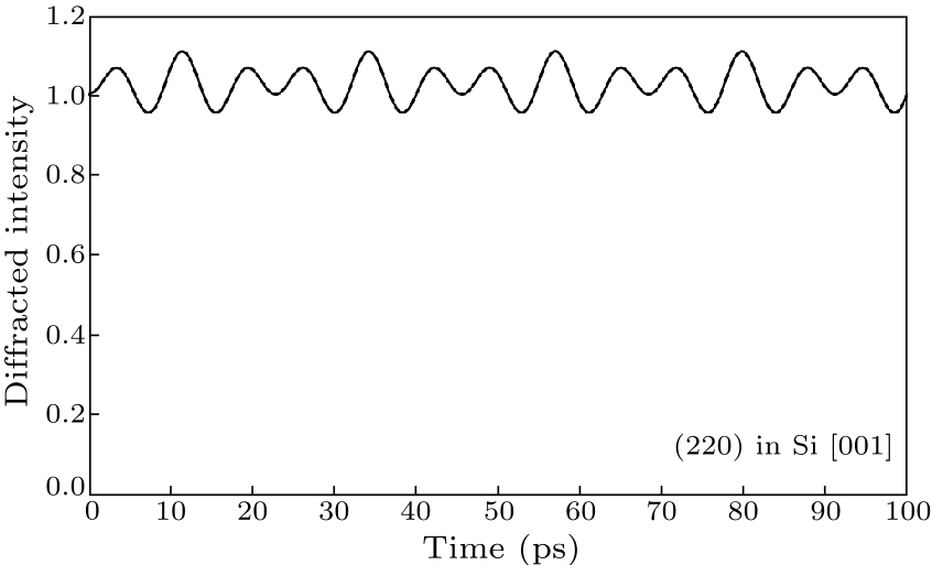 cpl-37-7-076301-fig4.png