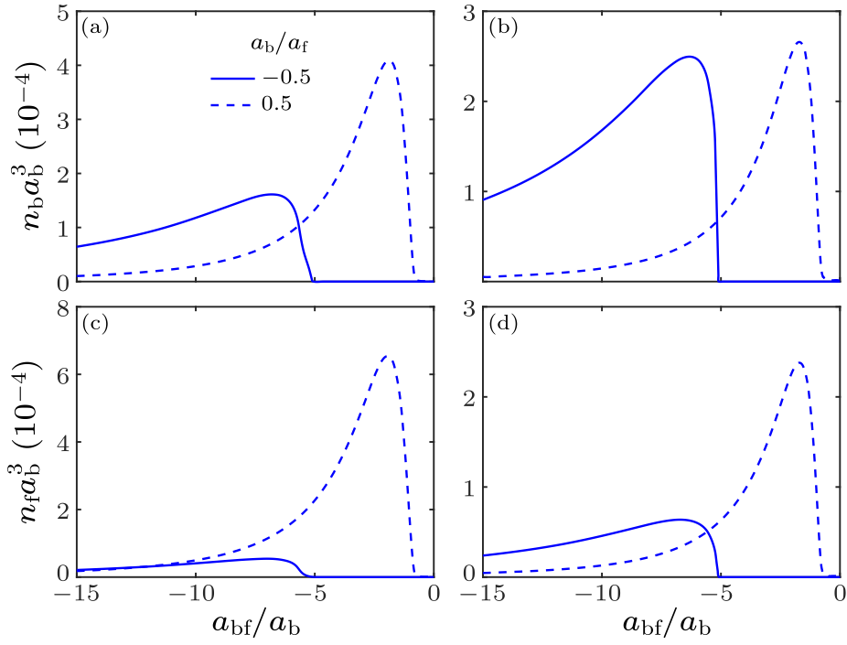 cpl-37-7-076701-fig4.png