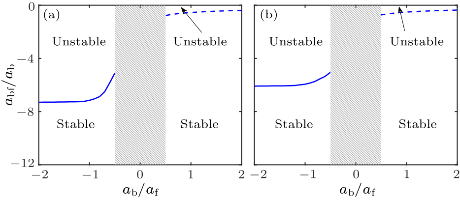 cpl-37-7-076701-fig5.png