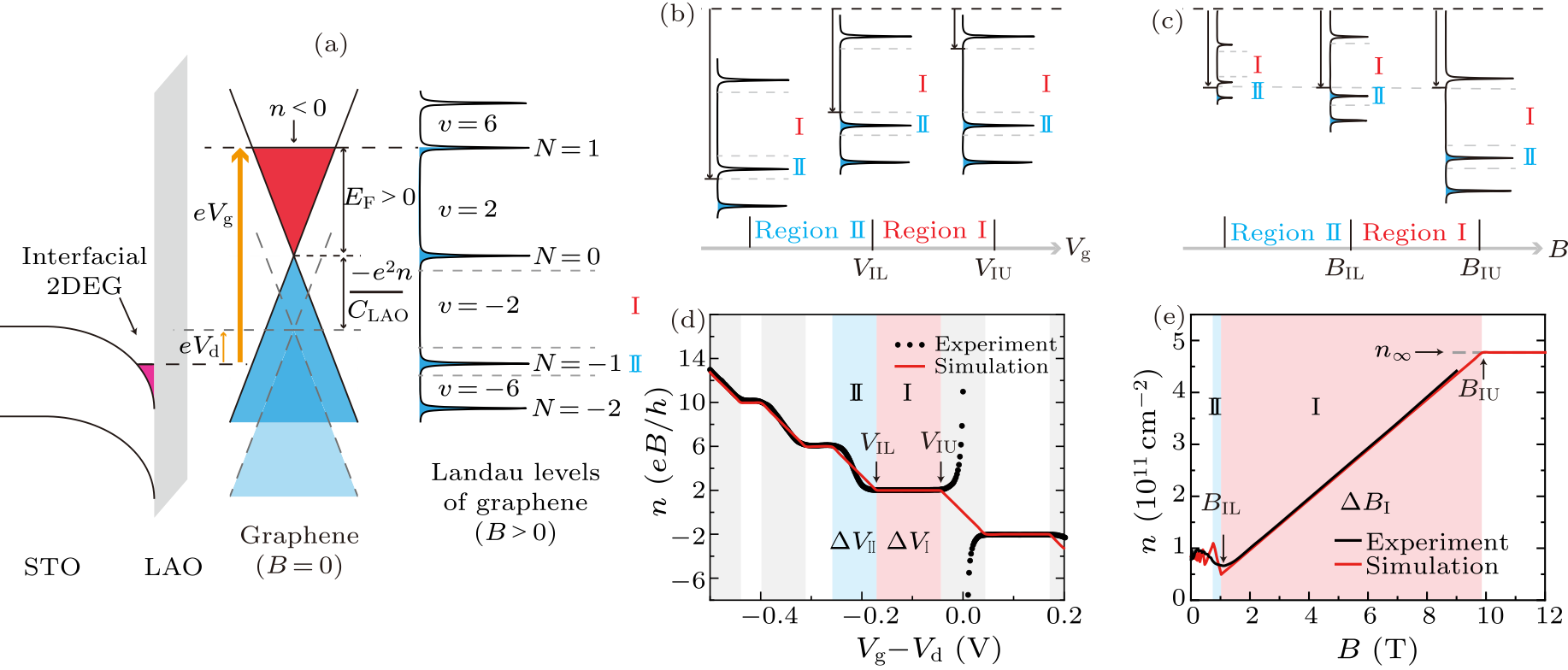 cpl-37-7-077301-fig3.png