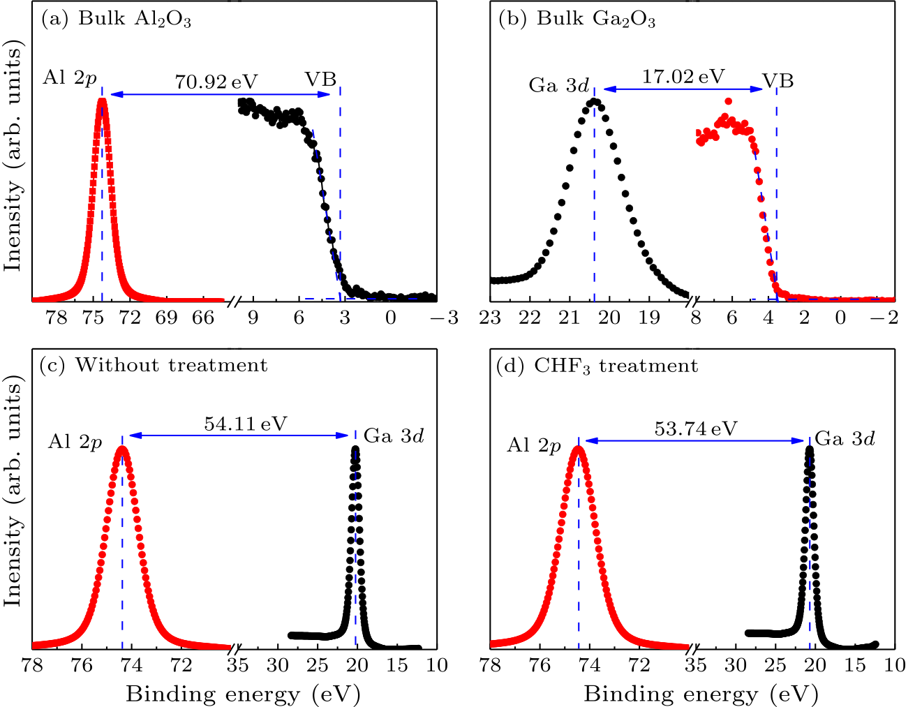 cpl-37-7-077302-fig1.png