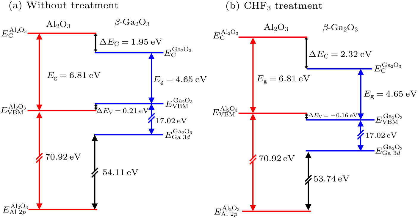 cpl-37-7-077302-fig2.png