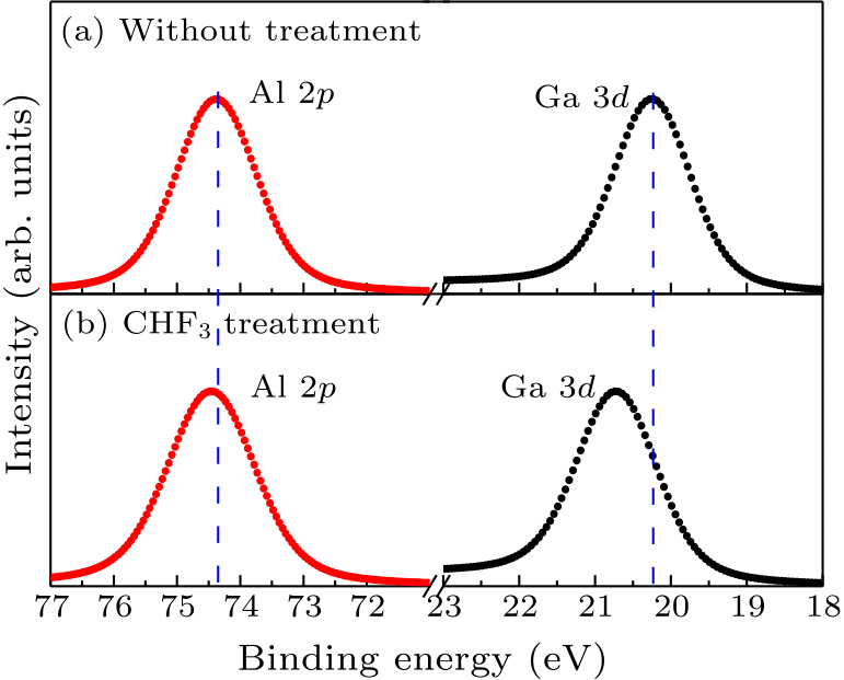 cpl-37-7-077302-fig3.png