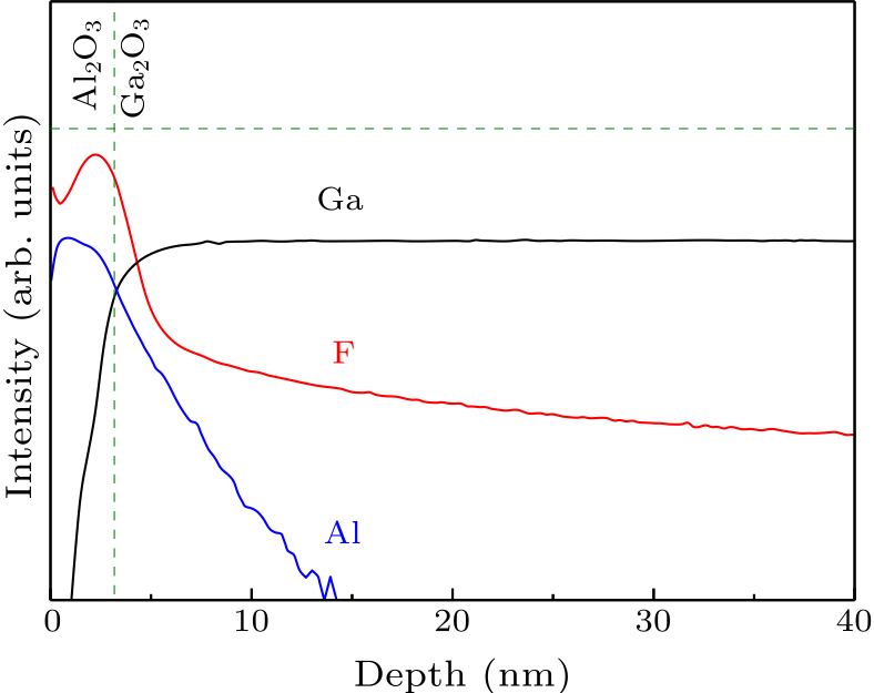 cpl-37-7-077302-fig4.png