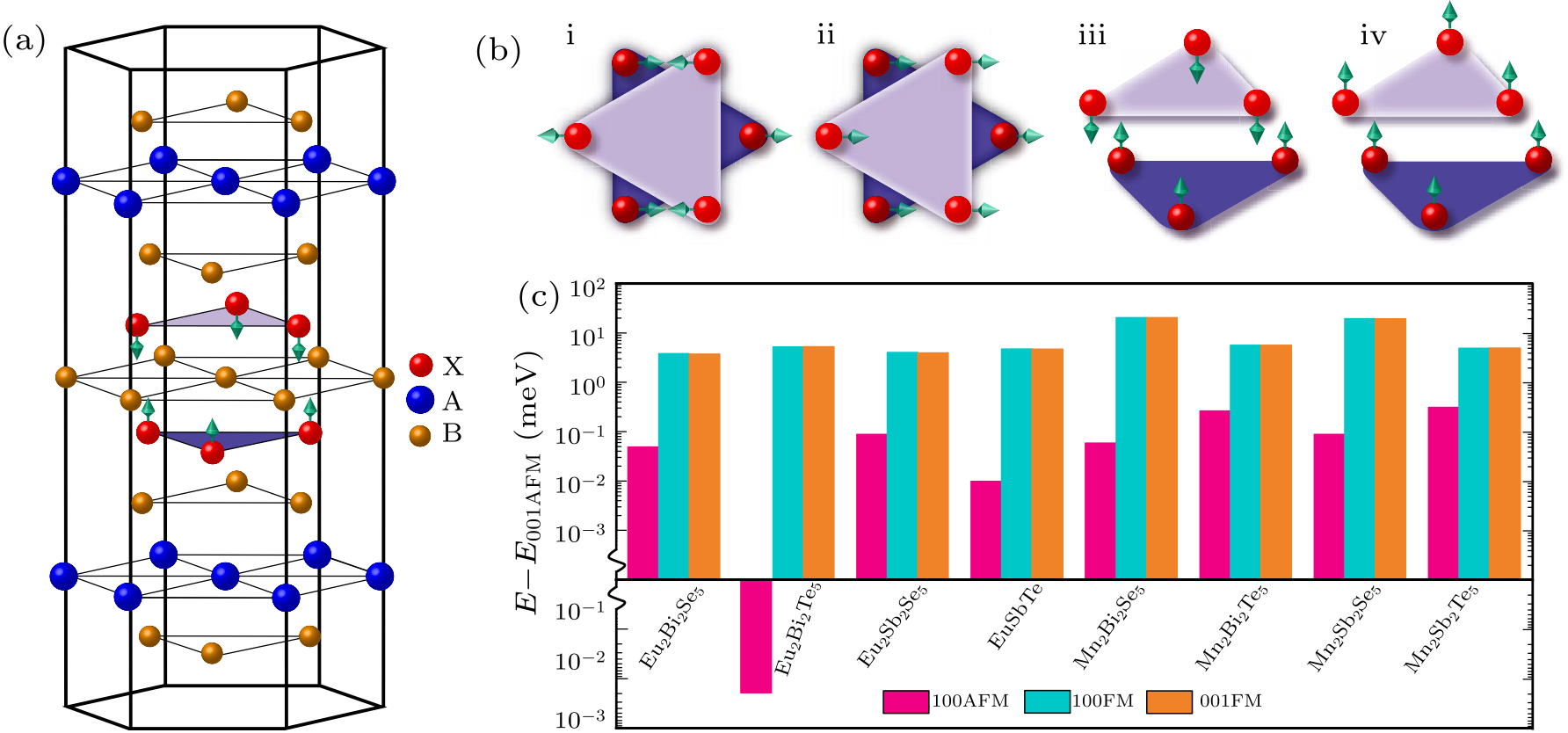 cpl-37-7-077304-fig2.png