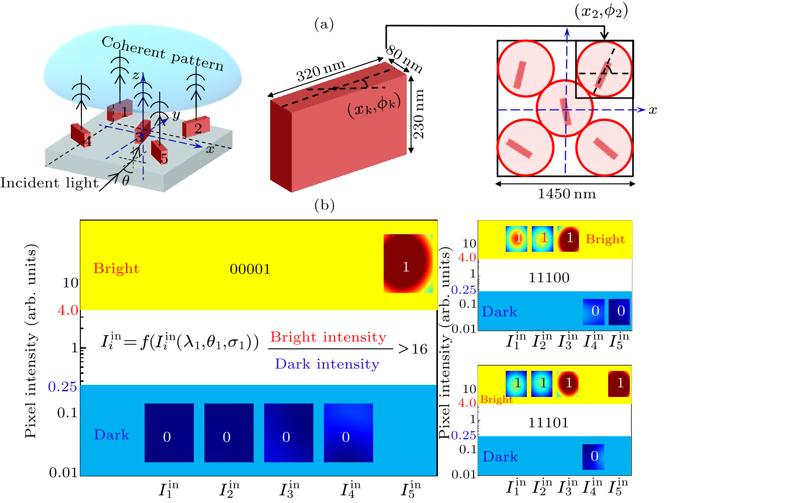 cpl-37-7-077801-fig2.png