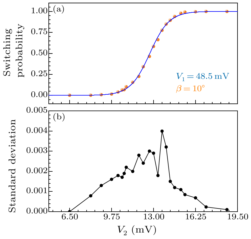 cpl-37-7-078501-fig2.png