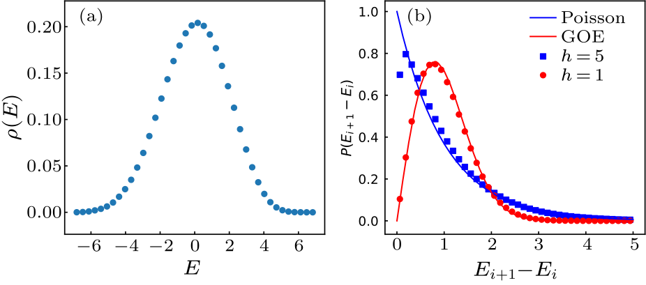 cpl-37-8-080501-fig1.png