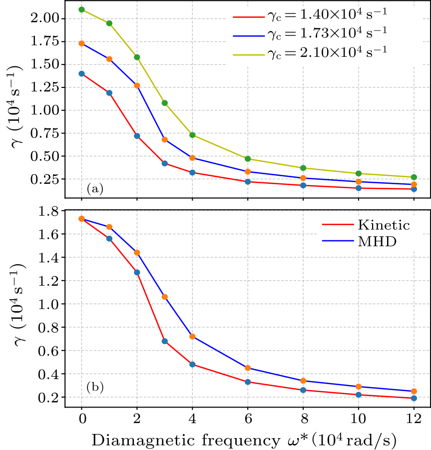 cpl-37-8-085201-fig7.png