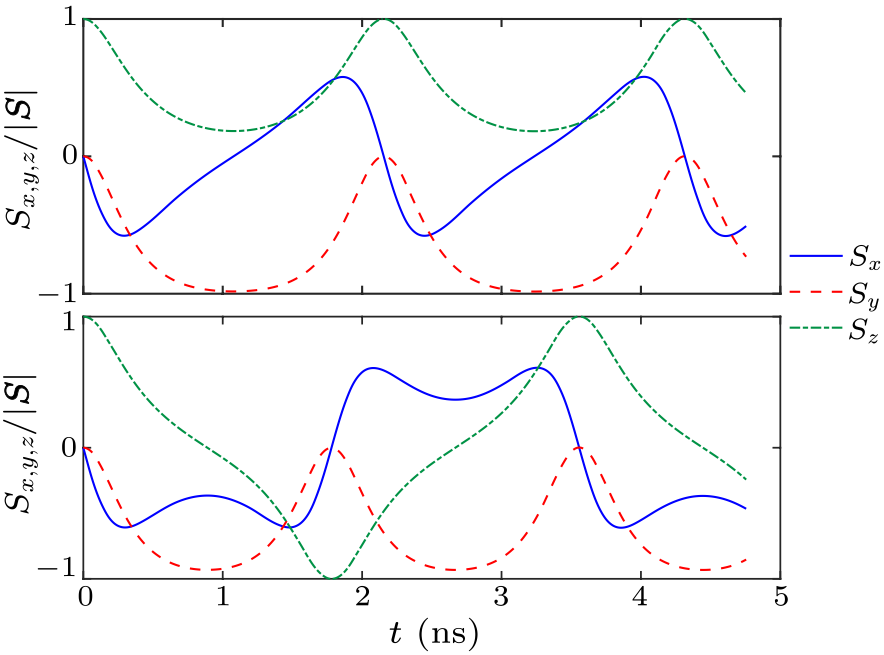 cpl-37-8-087201-fig2.png