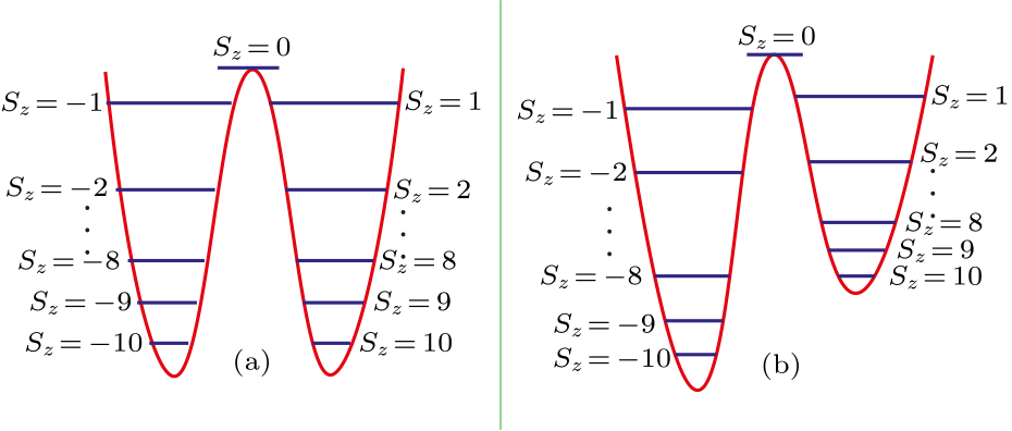 cpl-37-8-087201-fig4.png