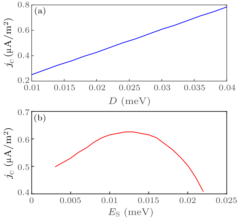 cpl-37-8-087201-fig6.png