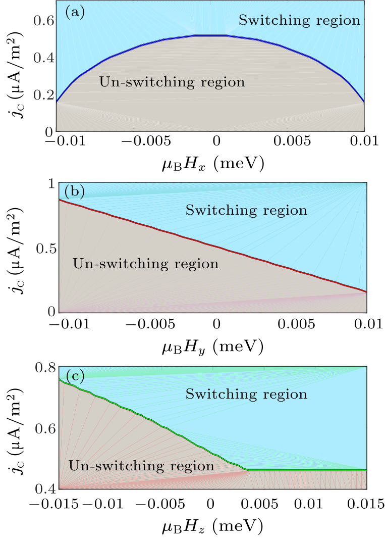 cpl-37-8-087201-fig8.png