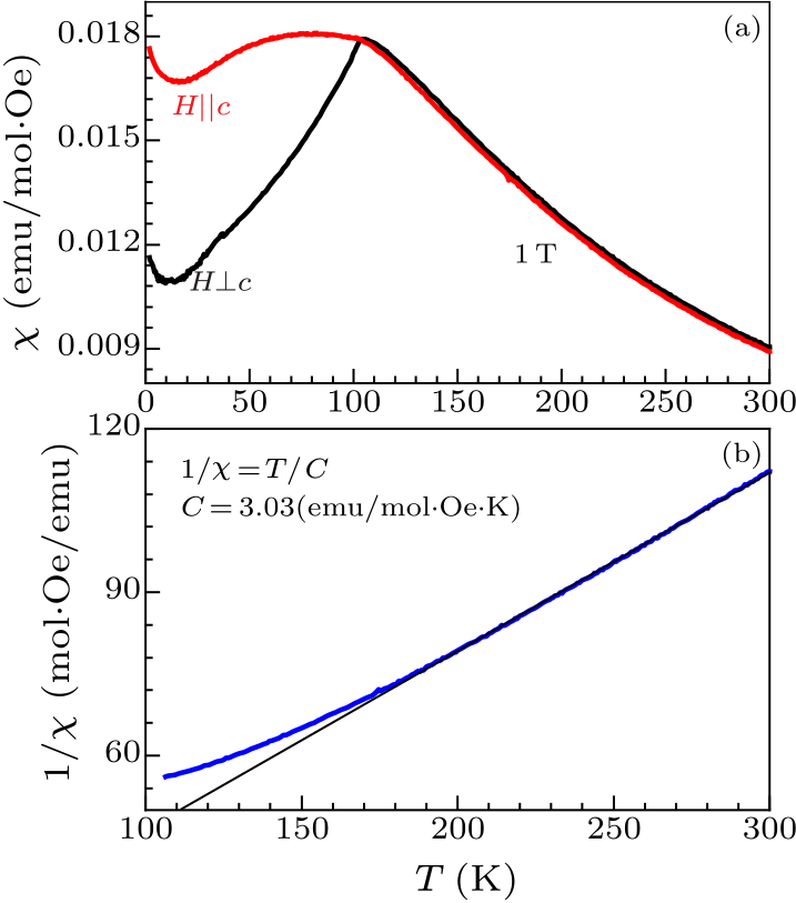 cpl-37-8-087301-fig4.png