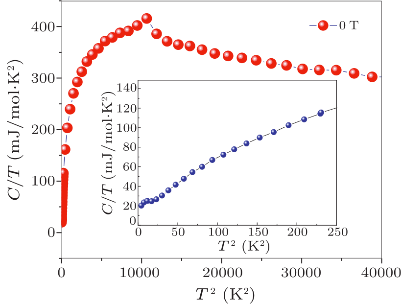 cpl-37-8-087301-fig6.png