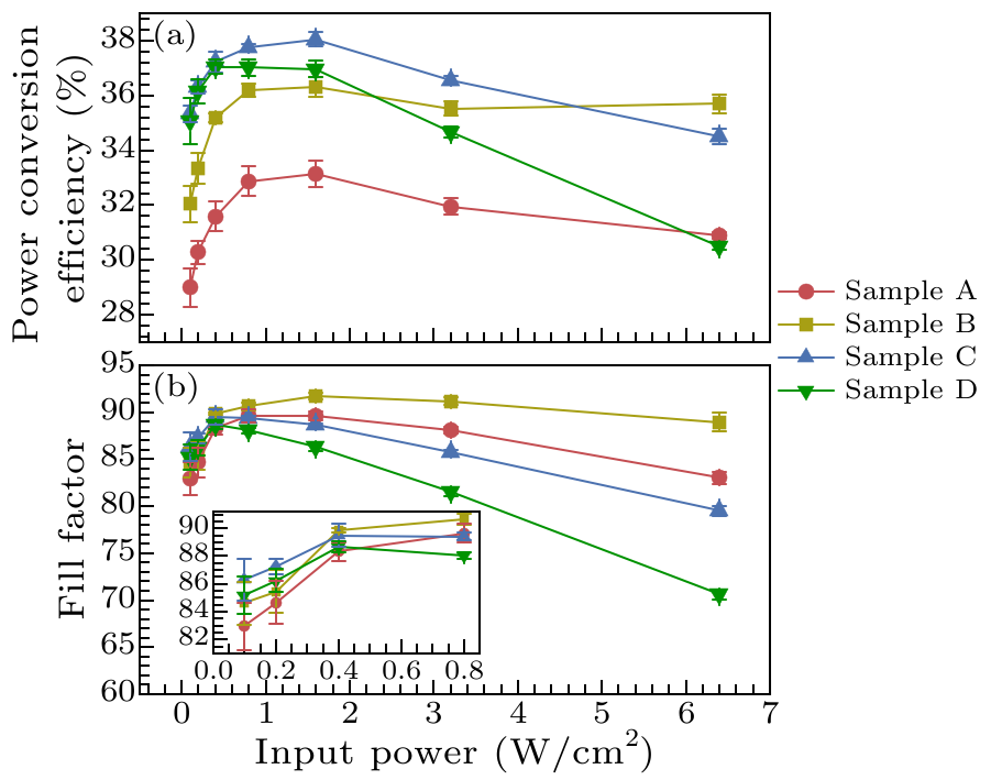 cpl-37-8-087802-fig2.png