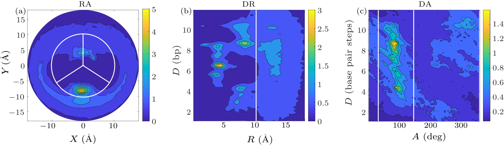 cpl-37-8-088701-fig3.png